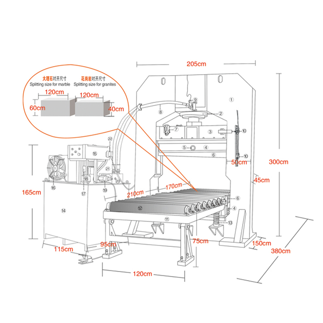 Machine de fendage de granit hydraulique