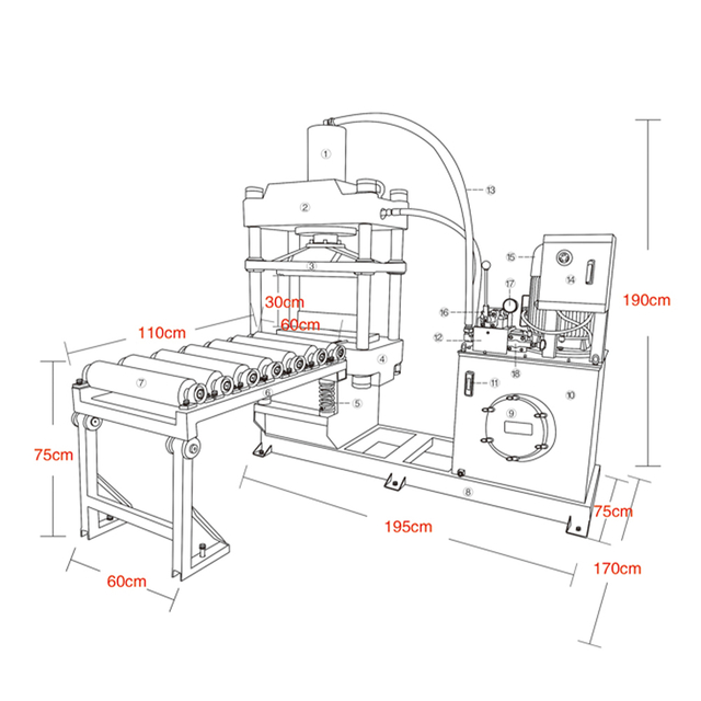 Machine à fendre la pierre RSS-150