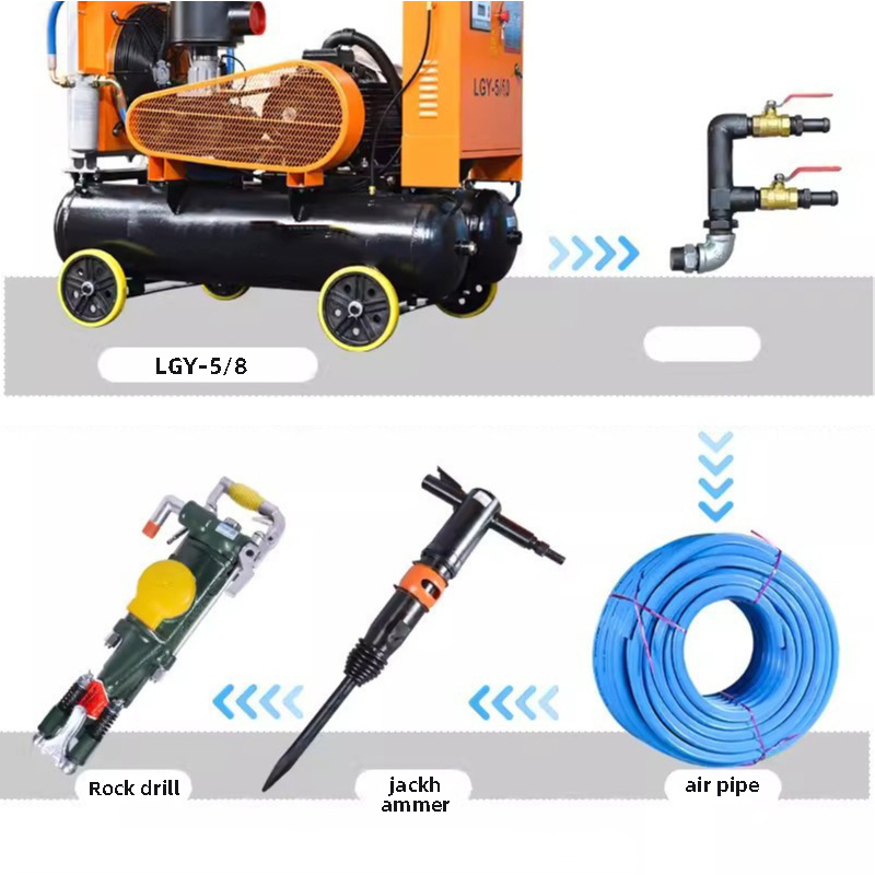 compresseur haute pression