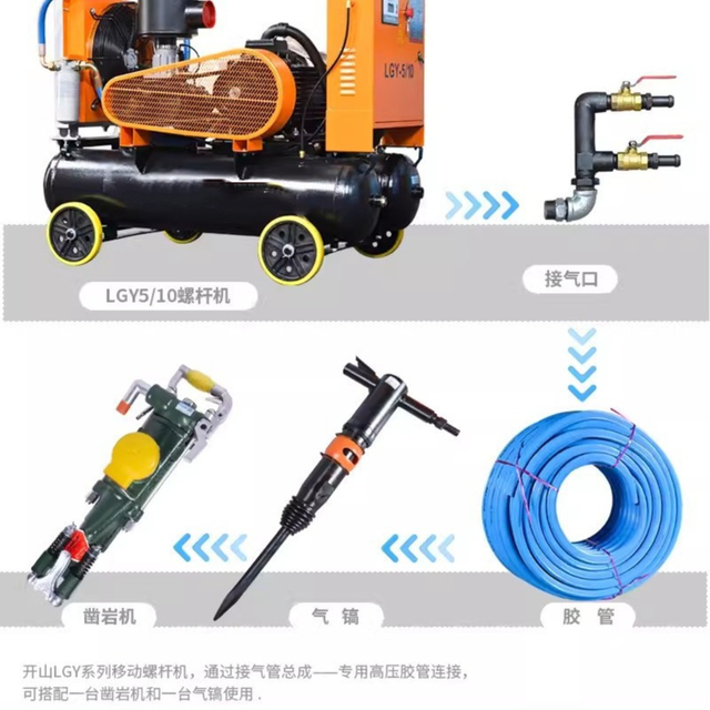 Compresseur d'air à vis portable électrique